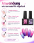 Preview: Set de 6 UV Thermo Gel Sparkle Bloom